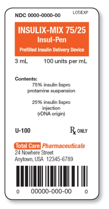 Each milliliter of the Humalog mix indicated by this label contains _______________ units of insulin lispro protamine suspension  <div style=padding-top: 35px> 