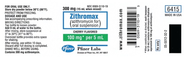 Calculate the amount to administer: _______________ (round to nearest tenth). Ordered: 175 mg PO daily for 3 days On hand: See label