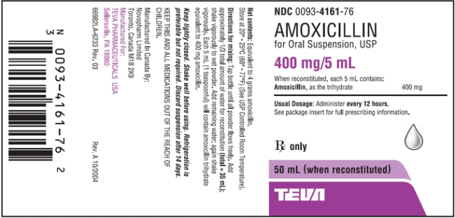 Calculate the amount to administer: _______________. (Round to the nearest tenth) Ordered: Amoxicillin 180 mg PO now See label for dose on hand