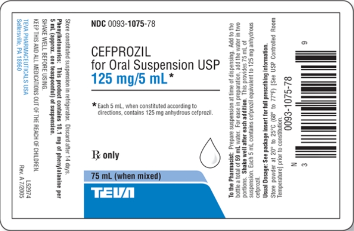 Calculate the amount to administer: _______________. Ordered: Cefprozil 500 mg po q12h See label for available dose
