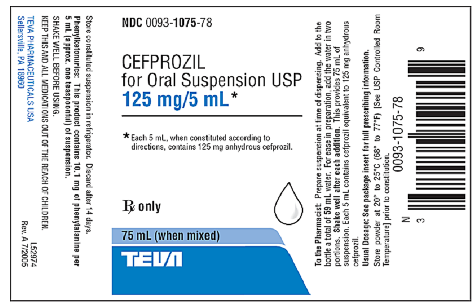 <strong>Physician order: Cefprozil 1.5 tsp po q12h for 2 days. What is the desired dose? </strong> A) 150 mg B) 7.5 mL C) 10 mL D) 187.5 mg
