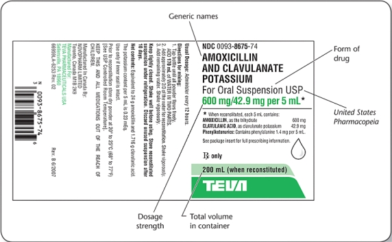 Ordered amoxicillin/clavulanate 450 mg every 8 hours. See label for medication on hand. (base dose on amount of amoxicillin available) The amount to administer is _______________. (round to nearest hundredth)