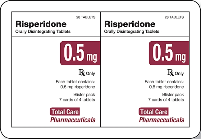 The dosage strength for risperidone is _______________.