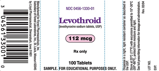 Ordered: Levothroid 0.168 mg. See label for dosage on hand. The amount to administer is _______________. If the answer results in a mixed number be sure to include a space between the whole number and the fraction. Example: 1 1/4 (read as one and one-fourth).
