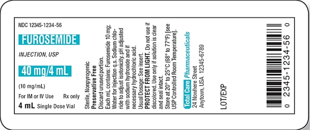 Ordered: Furosemide 50 mg IV STAT On hand: see label. The amount to administer is ____________.
