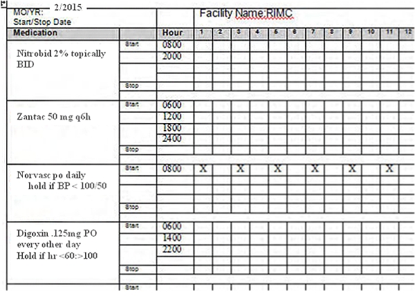 The dose specified for digoxin is missing the _______________, which could lead to a medication error by misreading the dose as 125 mg.  <div style=padding-top: 35px> 