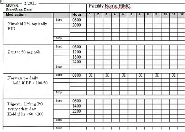 The instructions for _______________ should be written hold if the heart rate is less than 60 or greater than 100.  <div style=padding-top: 35px> 