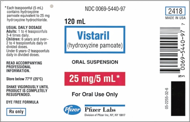 The dosage strength of Vistaril is _______________.