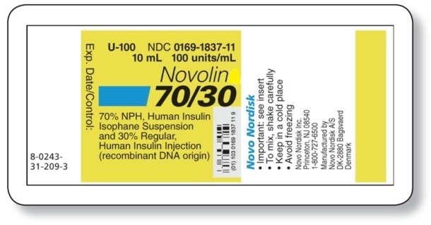 Because this medication contains two types of insulin, it is considered a(n) ________________.