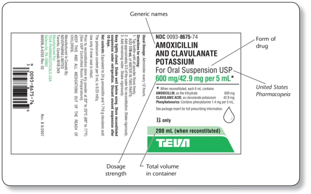 The dosage strength of this medication is _______________.