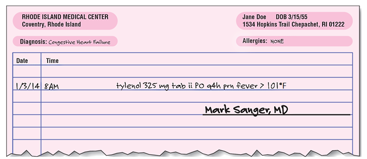 <strong>How often can the patient be given the Tylenol, assuming her fever remains above 101°F? </strong> A) four times a day B) every 4 hours C) once a day at 8 D) once only, because no refills are specified
