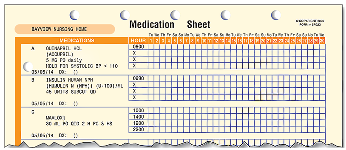 <strong>How many times per day will this patient receive insulin? </strong> A) 1 B) 2 C) 3 D) 4
