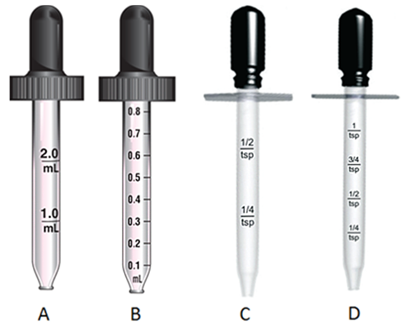 Which of these droppers is the best choice to measure 0.1 mL of an oral medication?