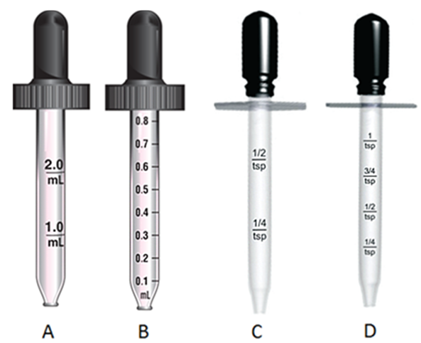 The physician orders 5 mL of a liquid oral medication for a 2-year-old child. Which of these droppers would be the best choice to measure this dosage?