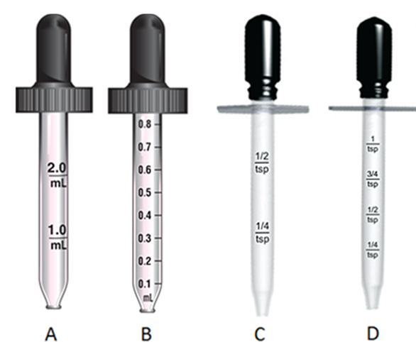<strong>Which of these droppers is the best choice for measuring a dose of 3/4 tsp?  </strong> A) Dropper A B) Dropper B C) Dropper C D) Dropper D <div style=padding-top: 35px> 