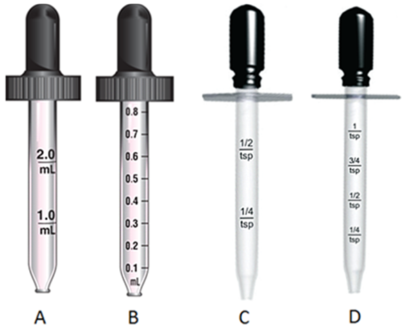 <strong>____________ is the best choice to measure 0.6 mL.  </strong> A) Dropper A B) Dropper B C) Dropper C D) Dropper D <div style=padding-top: 35px> 