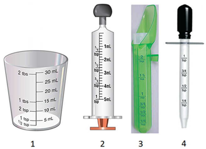 A 2-year-old is to receive a 1 tbsp dose of an oral liquid medication. Which piece of equipment is the best choice to administer this to the child?