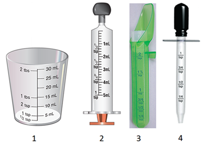 Mr. Spengle is to take 1 oz of an oral medication. Which device would be used to measure this dose?
