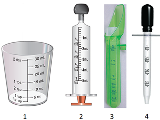 <strong>Mrs. Maple reports that she is having difficulty with her 4-year-old taking medicine from the cup provided with the medication. The child may take the medication better if she uses which of these devices?  </strong> A) 1 B) 2 C) 3 D) 4 <div style=padding-top: 35px> 