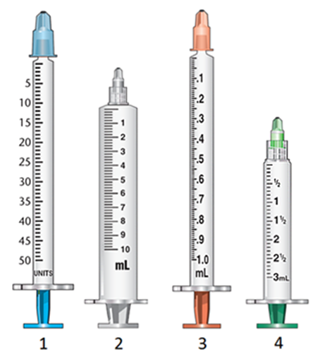 <strong>Which of these syringes would be used to administer 10 units of NPH insulin?  </strong> A) 1 B) 2 C) 3 D) 4 <div style=padding-top: 35px> 