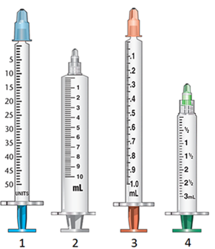 <strong>Which of these syringes would be used to measure and administer 6.8 mL of a medication?  </strong> A) 1 B) 2 C) 3 D) 4 <div style=padding-top: 35px> 