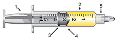 <strong>What is represented by the number 5?  </strong> A) barrel B) hub C) leading ring D) training ring <div style=padding-top: 35px> 