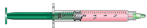 <strong>What type of syringe is this?  </strong> A) standard syringe B) tuberculin syringe C) insulin syringe D) large-capacity syringe <div style=padding-top: 35px> 