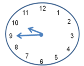 <strong>What time is indicated on the clock? </strong> A) 0950 B) 2145 C) 1035 D) 9:50 a.m.