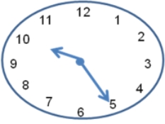 Mr. Andrews checked his watch as he was retiring for the night. He retired at _______________. (Use the 24 h system.)