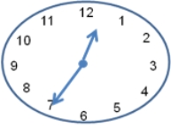 June, who works the night shift, administers a medication to Mr. Docherty at the time shown on this clock. She will chart that the medication was given at _______________. (Use the 24 h system.)