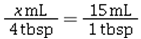 <strong>Which of the following is the correct equation for converting 4 tbsp to milliliters?</strong> A) B) C) D)