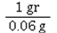 <strong>Which of the following is a correct conversion factor for converting grains to grams?</strong> A) B) C) D)