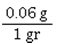 <strong>Which of the following is a correct conversion factor for converting grains to grams?</strong> A) B) C) D)
