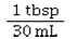 <strong>Which of the following is a correct conversion factor for converting milliliters to tablespoons?</strong> A) B) C) D)