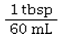 <strong>Which of the following is a correct conversion factor for converting milliliters to tablespoons?</strong> A) B) C) D)