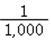 <strong>A _____ is of a liter.</strong> A) milliliter B) kiloliter C) microliter D) centiliter