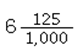 <strong>Write the fraction in decimal form.</strong> A) 61.25 B) 0.6125 C) 6.125 D) 612.5