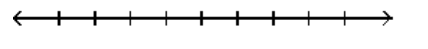  <strong>Graph the inequality on a number line.  - (7 , \infty )  </strong> A)   B)   C)   D)   <div style=padding-top: 35px>  