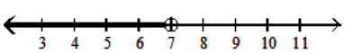  <strong>Graph the inequality on a number line.  - (7 , \infty )  </strong> A)   B)   C)   D)   <div style=padding-top: 35px>  