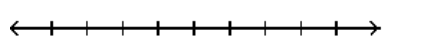 <strong>Graph the inequality on a number line.  - (-\infty, 8)   </strong> A)   B)   C)   D)   <div style=padding-top: 35px>  