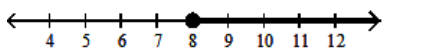  <strong>Graph the inequality on a number line.  - (-\infty, 8)   </strong> A)   B)   C)   D)   <div style=padding-top: 35px>  