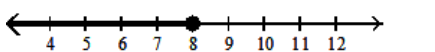  <strong>Graph the inequality on a number line.  - (-\infty, 8)   </strong> A)   B)   C)   D)   <div style=padding-top: 35px>  