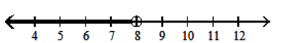  <strong>Graph the inequality on a number line.  - (-\infty, 8)   </strong> A)   B)   C)   D)   <div style=padding-top: 35px>  