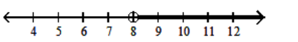  <strong>Graph the inequality on a number line.  - (-\infty, 8)   </strong> A)   B)   C)   D)   <div style=padding-top: 35px>  