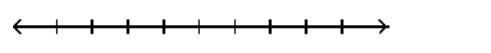  <strong>Graph the inequality on a number line.  - (-\infty,-2]   </strong> A)   B)   C)   D)   <div style=padding-top: 35px>  