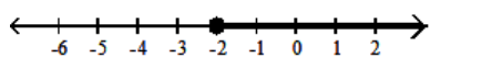  <strong>Graph the inequality on a number line.  - (-\infty,-2]   </strong> A)   B)   C)   D)   <div style=padding-top: 35px>  