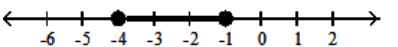  <strong>Graph the inequality on a number line.  -  (-4, -1]   </strong> A)   B)   C)   D)   <div style=padding-top: 35px>  