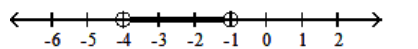  <strong>Graph the inequality on a number line.  -  (-4, -1]   </strong> A)   B)   C)   D)   <div style=padding-top: 35px>  