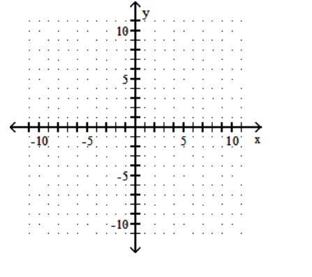  Graph the linear equation. - 9 y=x+1    