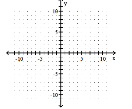  sketch the graph of the equation. - y=-x^{2}-4    